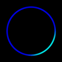 Les couleurs du cercle sur Echo et Alexa