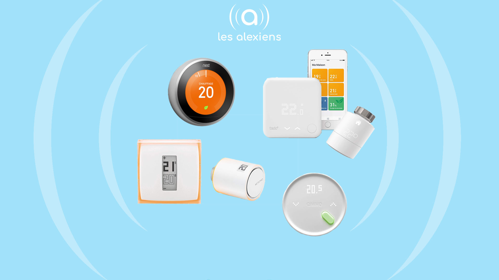 Dossier Les thermostats connectés compatibles Alexa Les Alexiens