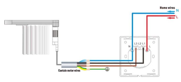 Tutoriel Installer un interrupteur connecté pour volets roulants – Les