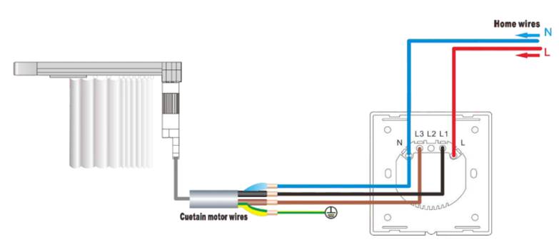 Comment installer l'interrupteur connecté pour volets-roulants