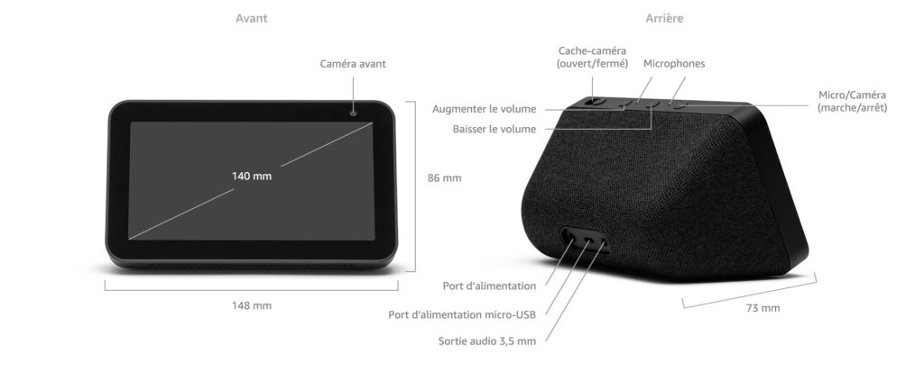 Fiche technique Echo Show 5