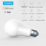 Aqara Light Bulb : test, avis et prix