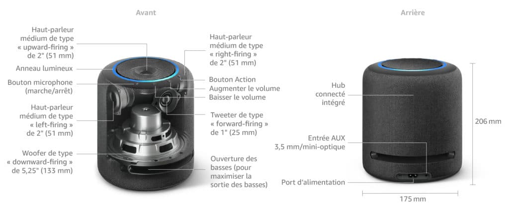 Fiche technique de Amazon Echo Studio