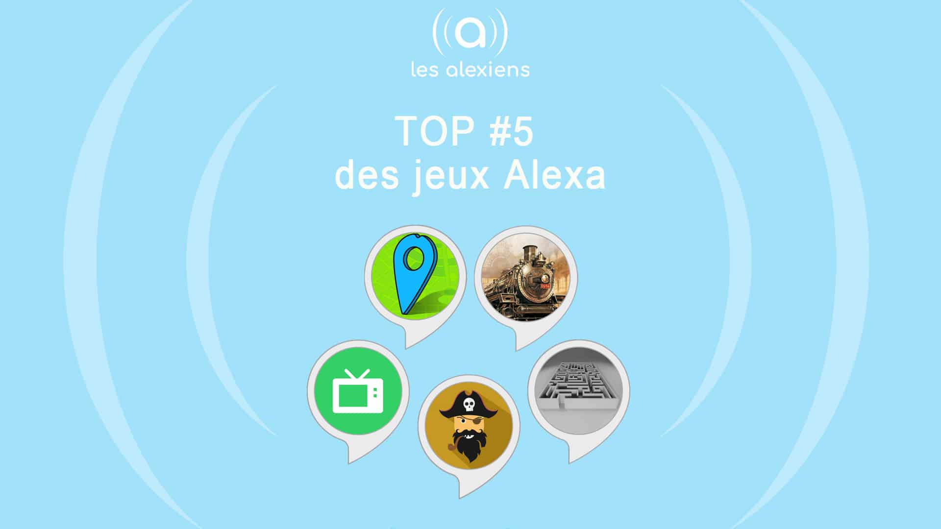 Top 5 des meilleurs détecteurs de fumée connectés – Les Alexiens