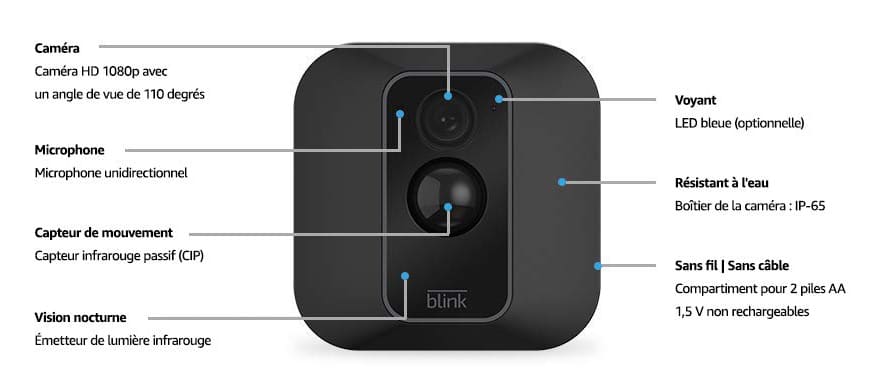 Vidéosurveillance Blink for home Blink Home Security© - 2 x Caméra de  surveillance d'intérieur connectée compacte, vidéo HD 1080p et  détection de mouvements, Alexa