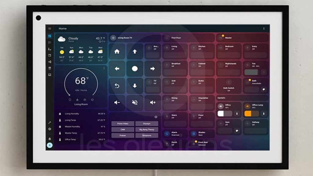Exemple de dashboard sur Amazon Echo Show 15