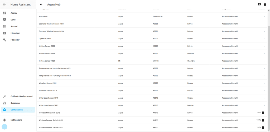 configuration liste des appareils dans home assistant aqara