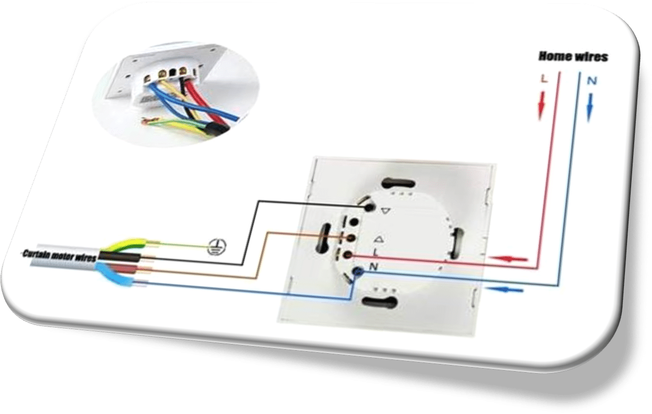 LI-Module Volet Roulant Connecté, Avec RF Télécommande, Maxcio