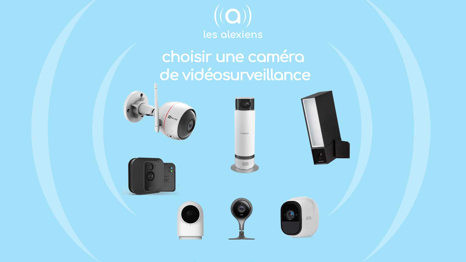 Comment choisir une caméra de vidéosurveillance?