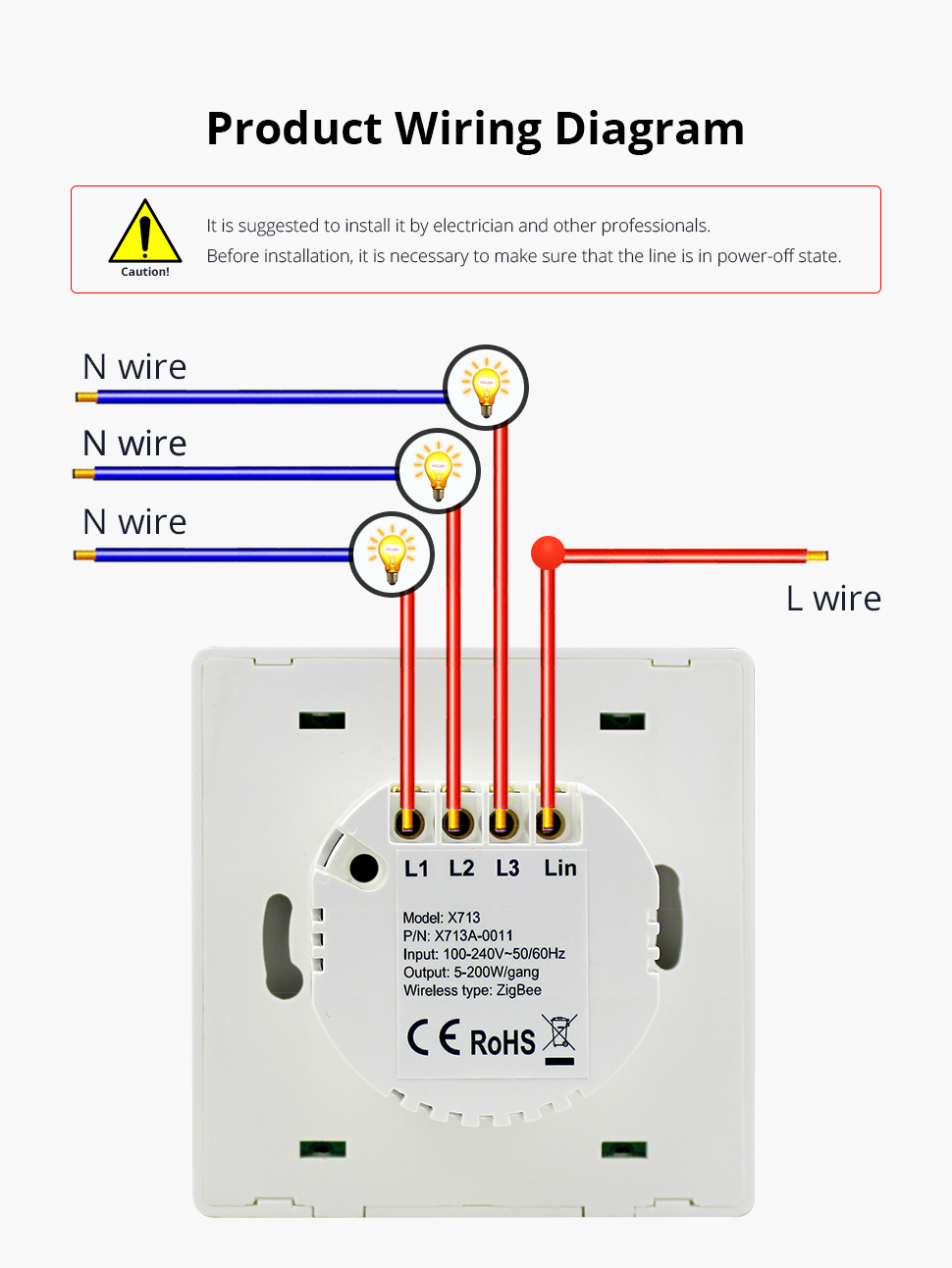 Test Zemismart : interrupteur ZigBee sans neutre Tuya / Smart Life – Les  Alexiens