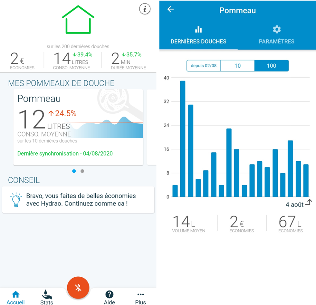 Application Hydrao pour faire des économies d'eau sous la douche