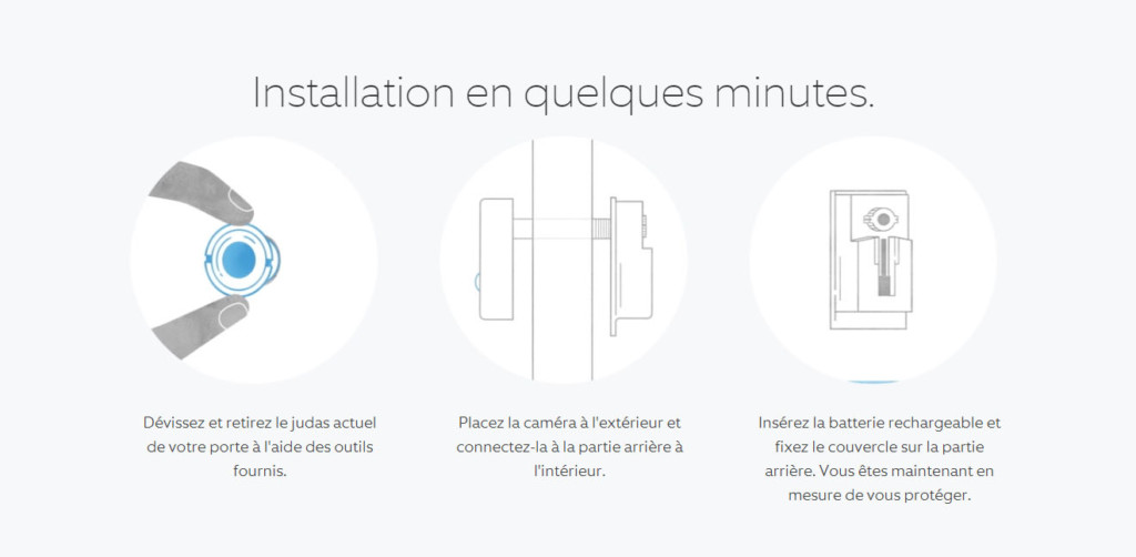 Ring Door View Cam : installation et utilisation