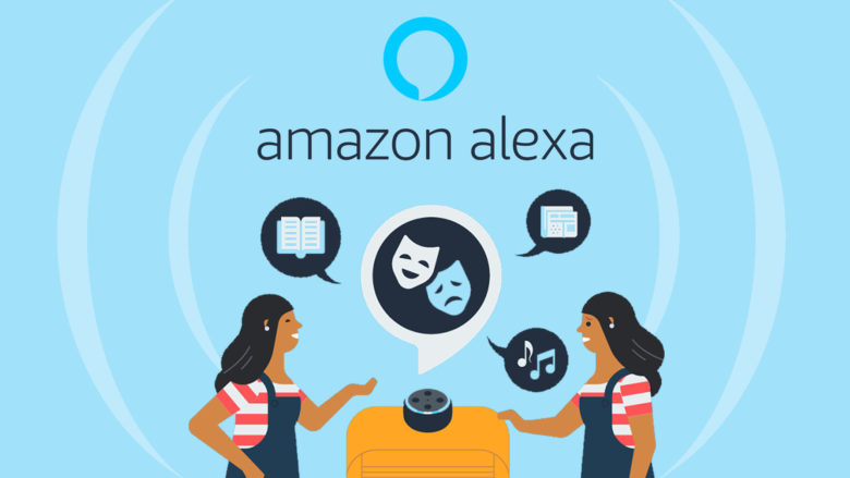 Nouveautés Amazon Alexa 2020