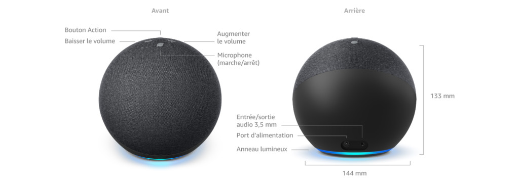 Fiche technique Amazon Echo 4