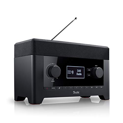 Teufel Radio 3Sixty