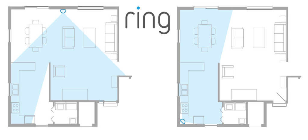 Emplacements pour les capteurs de mouvements Ring