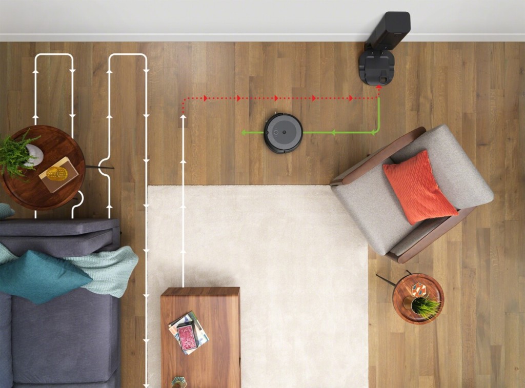 Technologie de nettoyage systématique du iRobot i3+