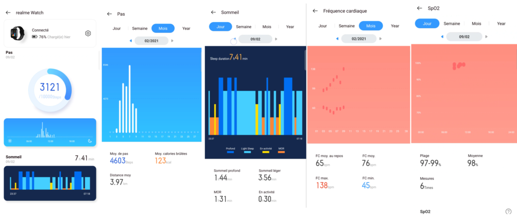 relevé des différentes activités avec la Realme Watch