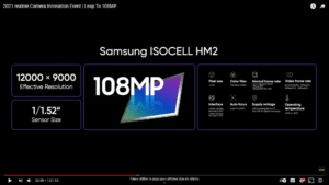 Le Realme 8 sera doté du capteur Samsung Isocell HM2