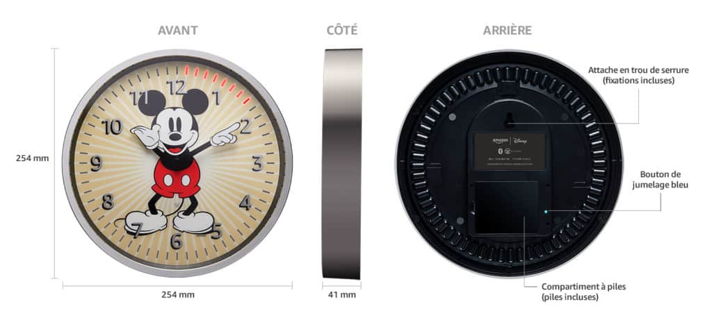 Echo Wall Clock édition Disney Mickey Mouse : les caractéristiques techniques