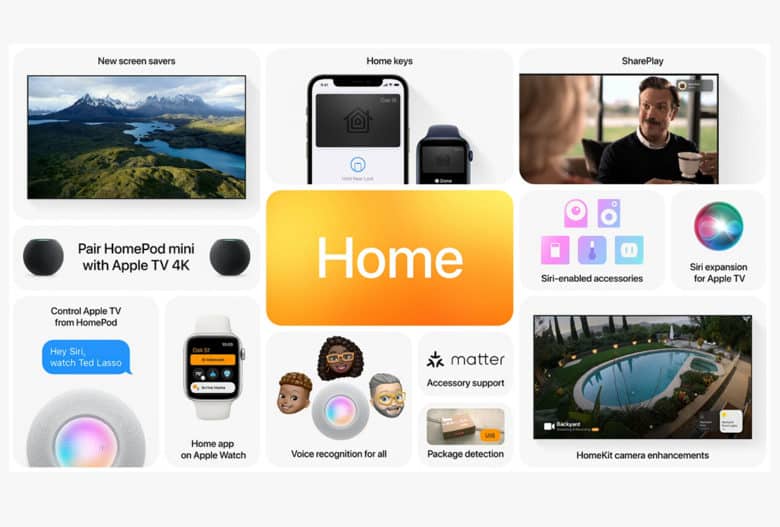 Apple dévoile de nombreuses nouveautés pour la maison connectée avec HomeKit