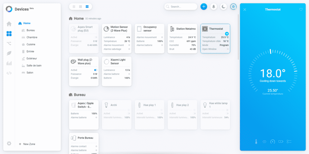 Le dashboard en mode clair