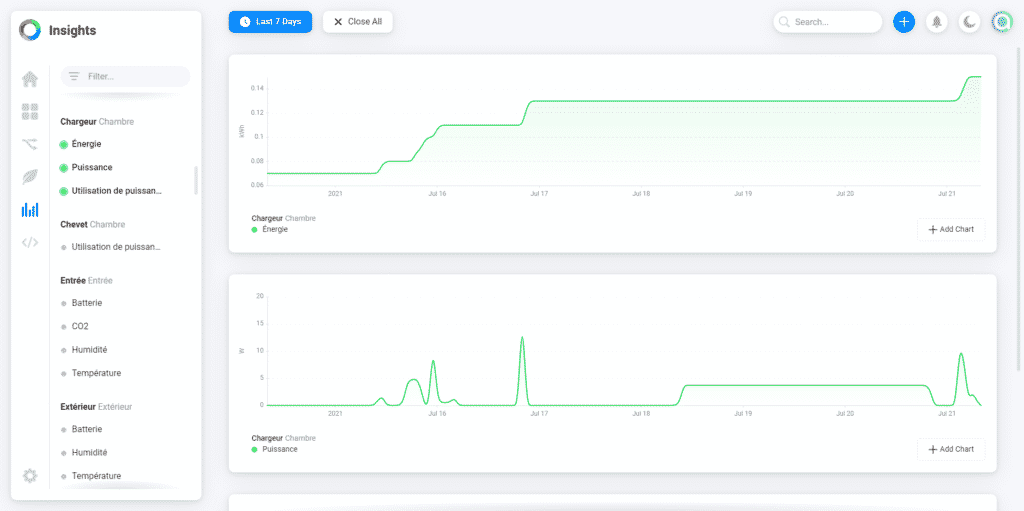 Mesure de la consommation électrique sur Homey avec Fibaro