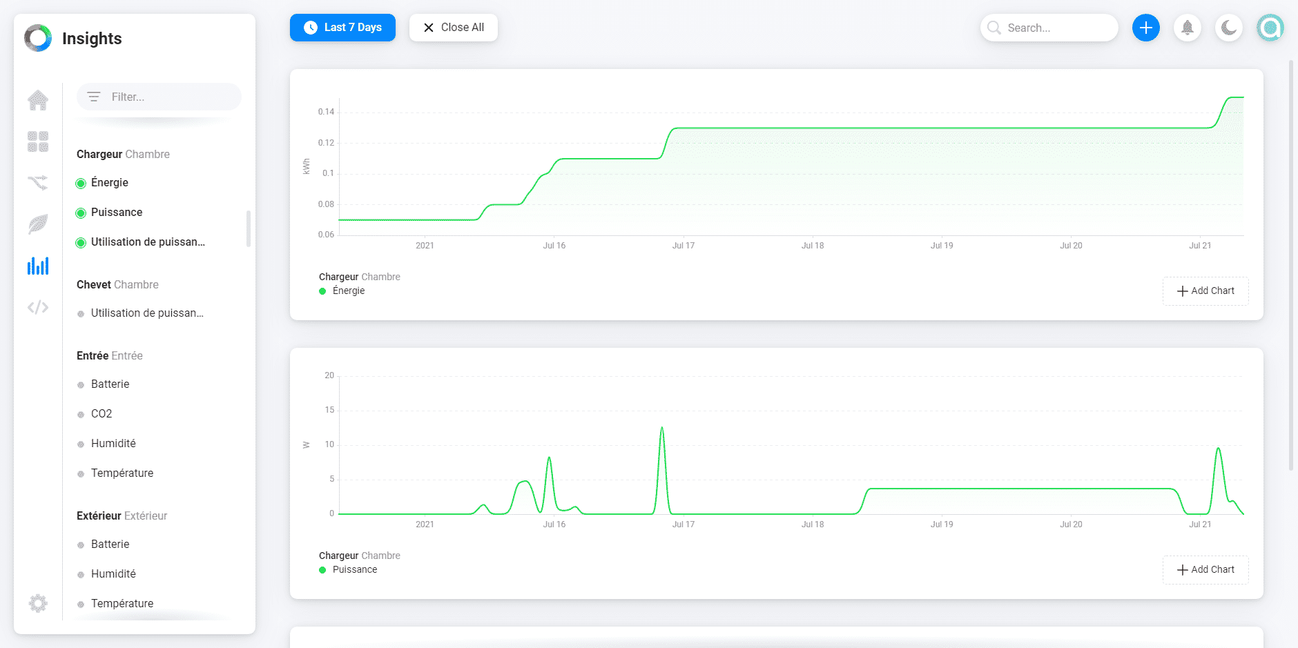 Prise connectée Fibaro