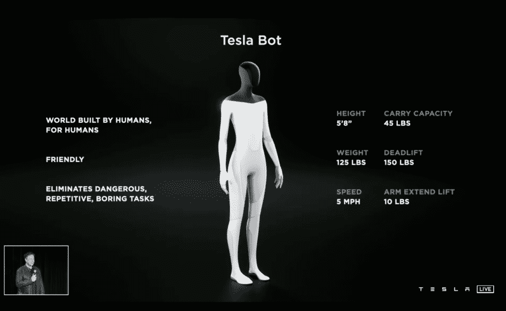Le robot humanoïde Tesla Bot révélé par Elon Musk