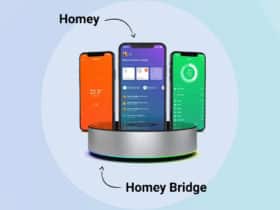 Athom dévoile son Homey Hub et une solution domotique gratuite