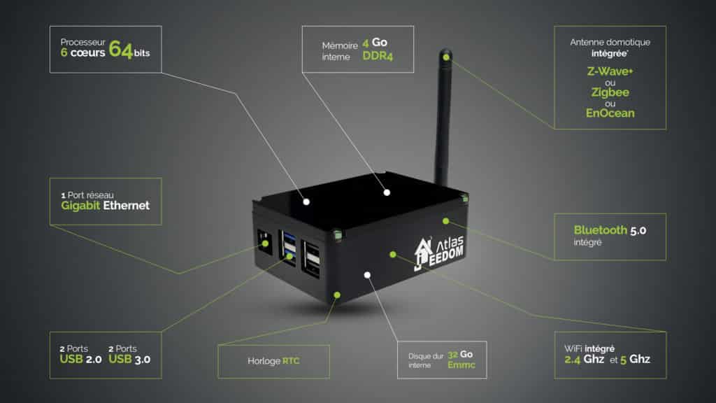 Caractéristiques techniques de la box domotiqe Jeedom Atlas