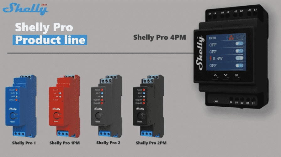 Modules Shelly Pro pour installation sur rail DIN