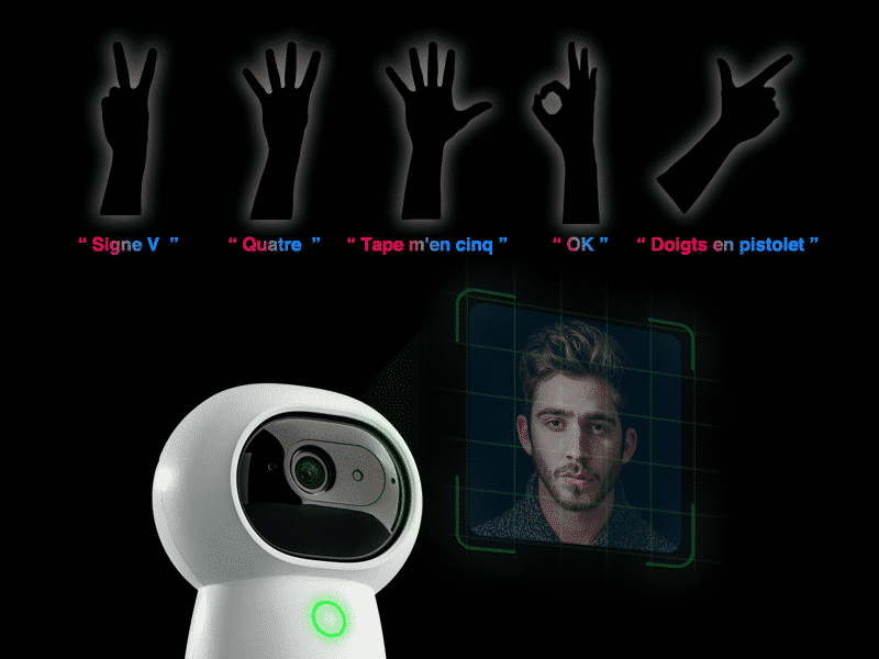 La reconnaissance faciale et gestuelle de la caméra hub Aqara G3
