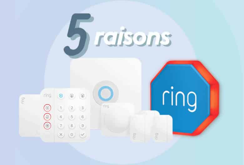 5 raisons de choisir Ring Alarm si vous êtes utilisateur d'Alexa
