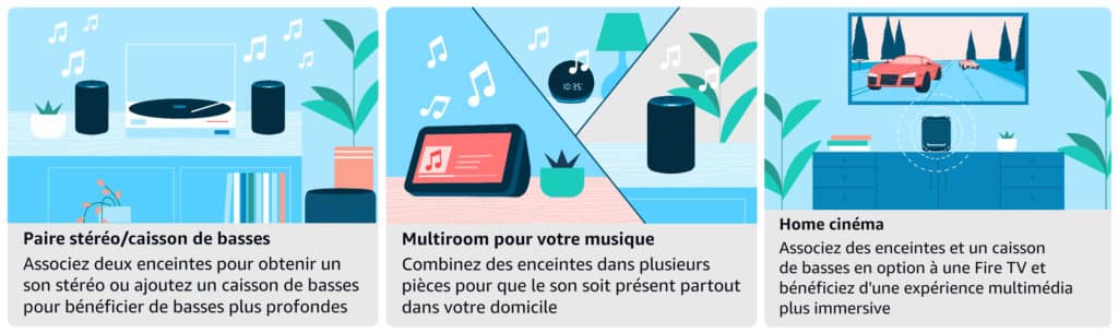 Multiroom, home cinéma Alexa et paires d'enceintes Amazon Echo