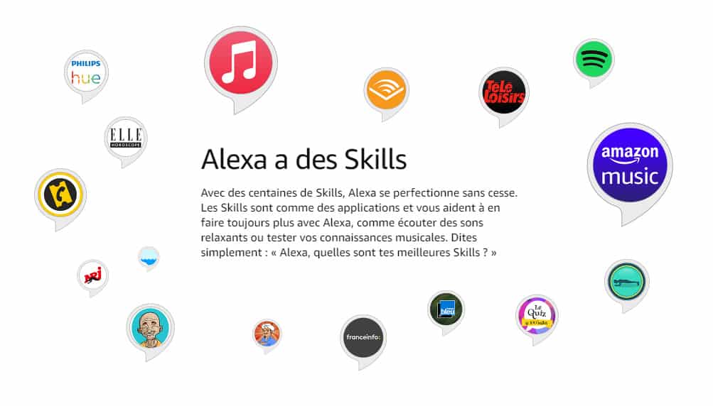 Guide Alexa 2023 : tout savoir sur  Echo – Les Alexiens