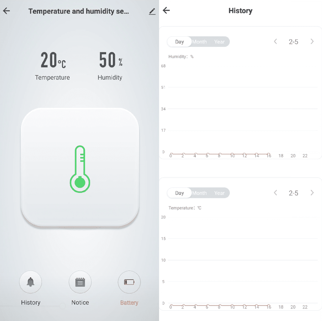 HEIMAN - Capteur de qualité d'air (CO2, température, humidité) WIFI