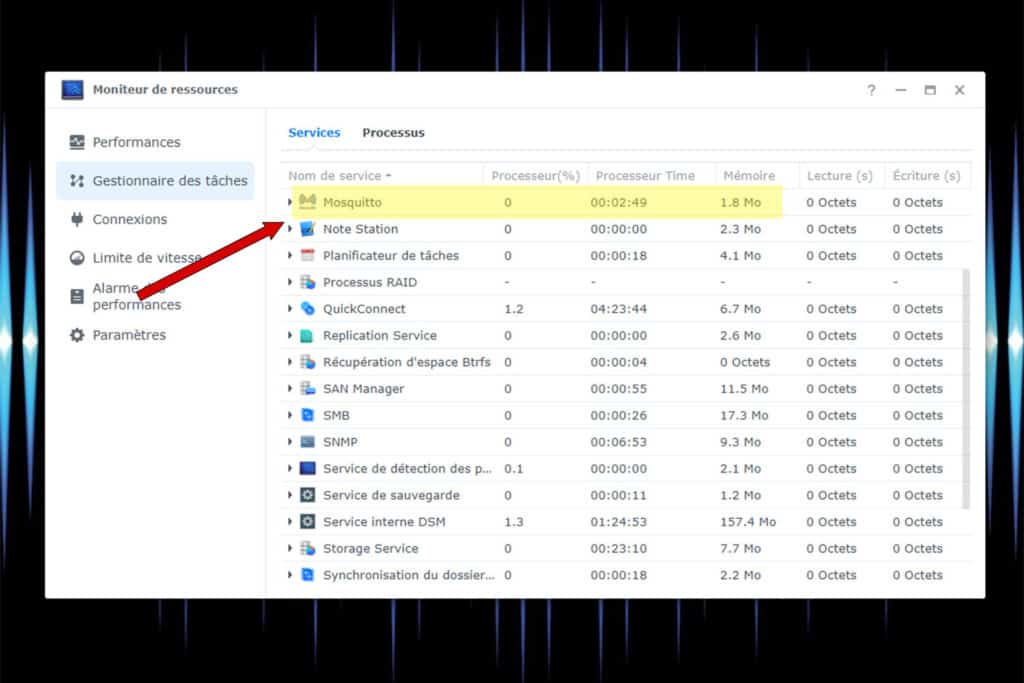 Le processus de Mosquitto sur DSM7