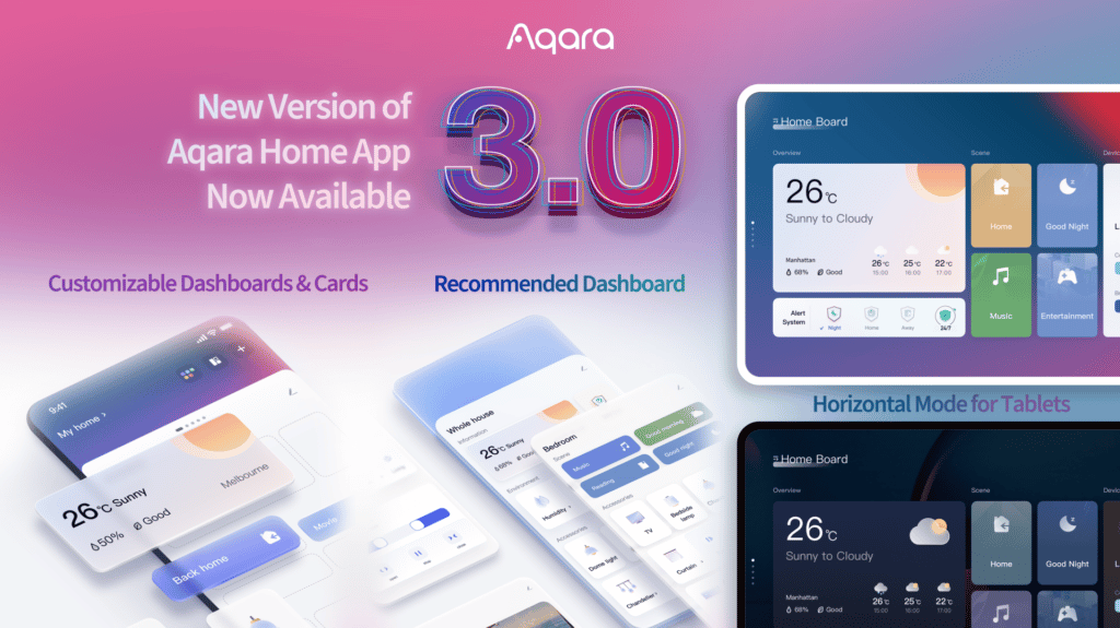 L'application Aqra Home peut désormais s'utiliser en tableau de bord domotique
