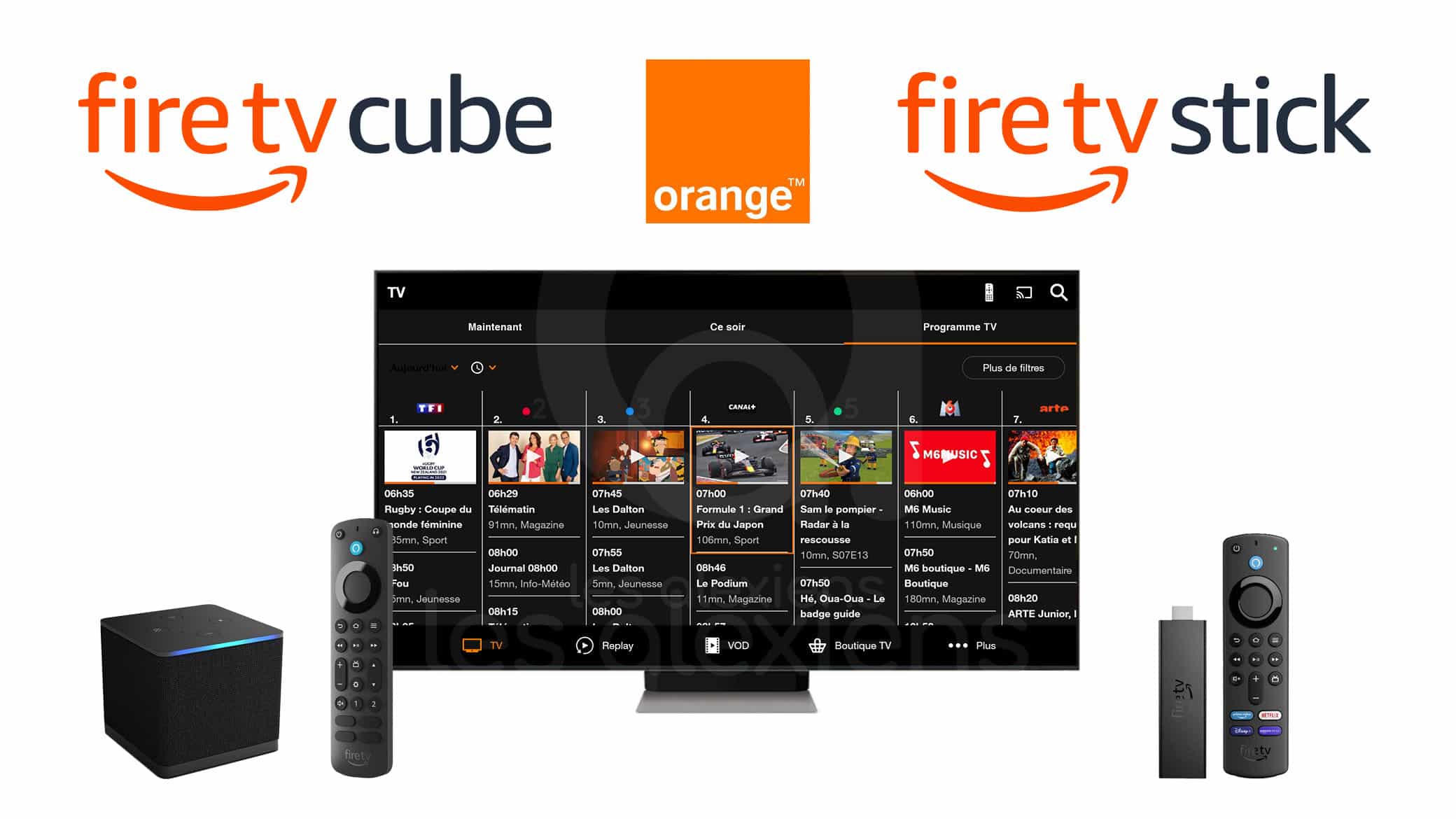 PC Astuces - Transformer son téléviseur en smart TV avec la  Fire TV  Stick