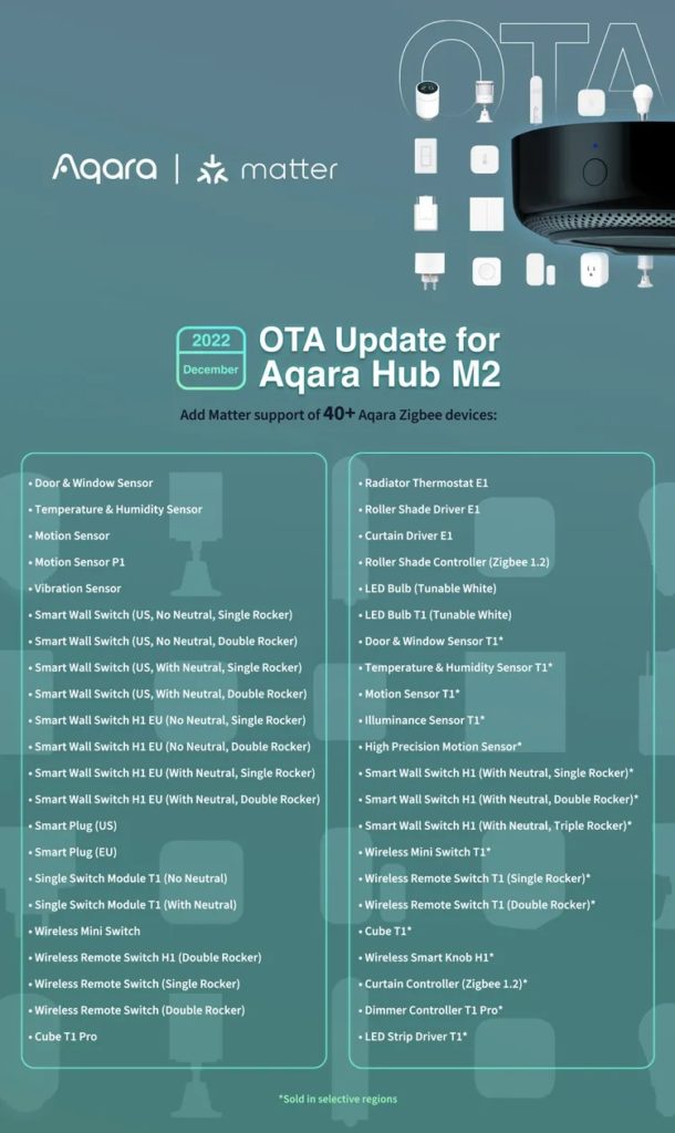 La listes des appareils Aqara compatibles Matter