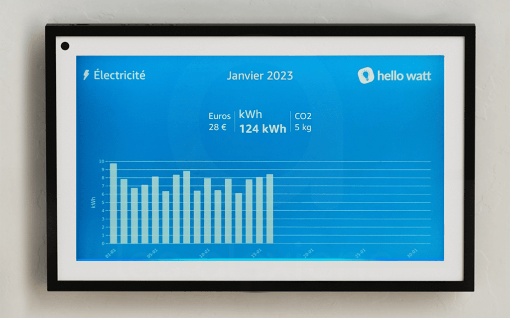 Hello Watt sur Amazon Echo Show 15