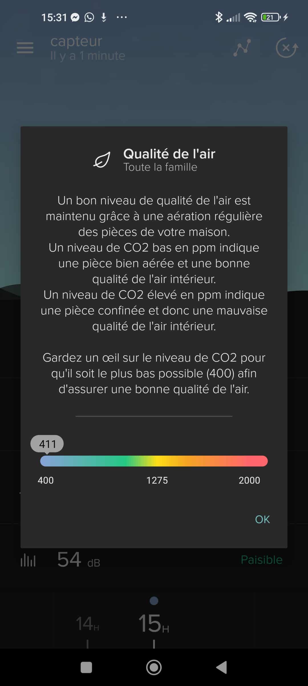 Test high-tech météo: petite digression connectée avec Netatmo!