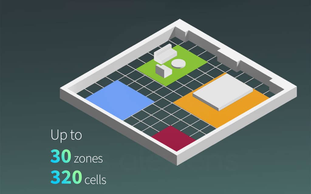 Jusqu'à 30 zones configurables et 320 secteurs