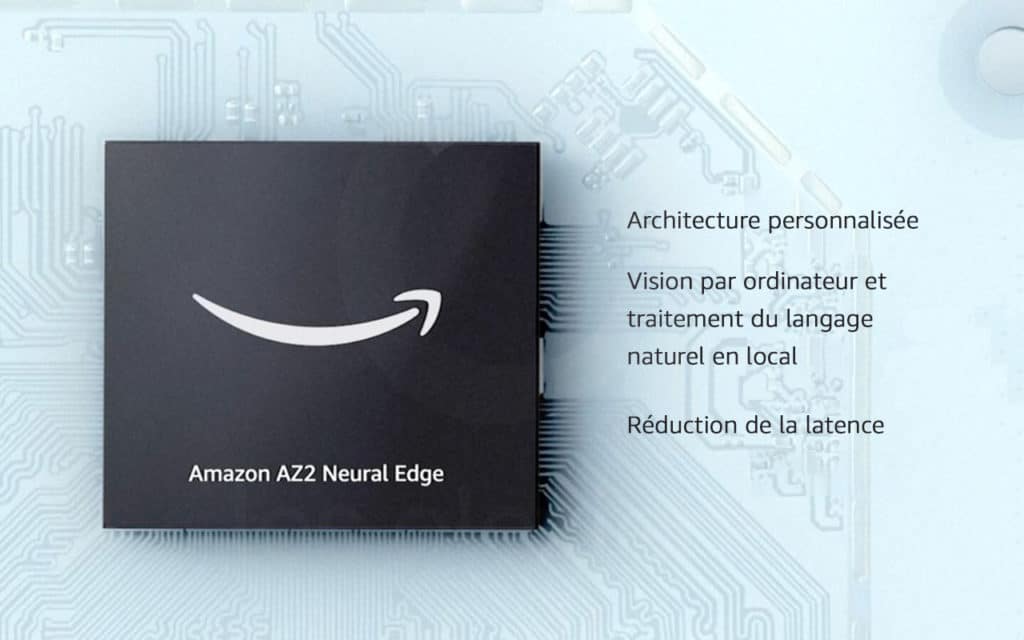 Processeur Amazon AZ2 Neural Edge