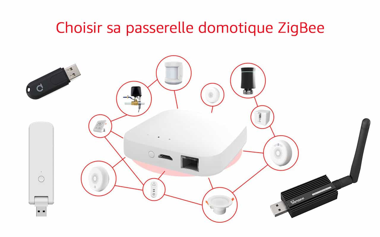 Domotique ZigBee : 54 appareils en soldes (Aqara, Sonoff, Tuya