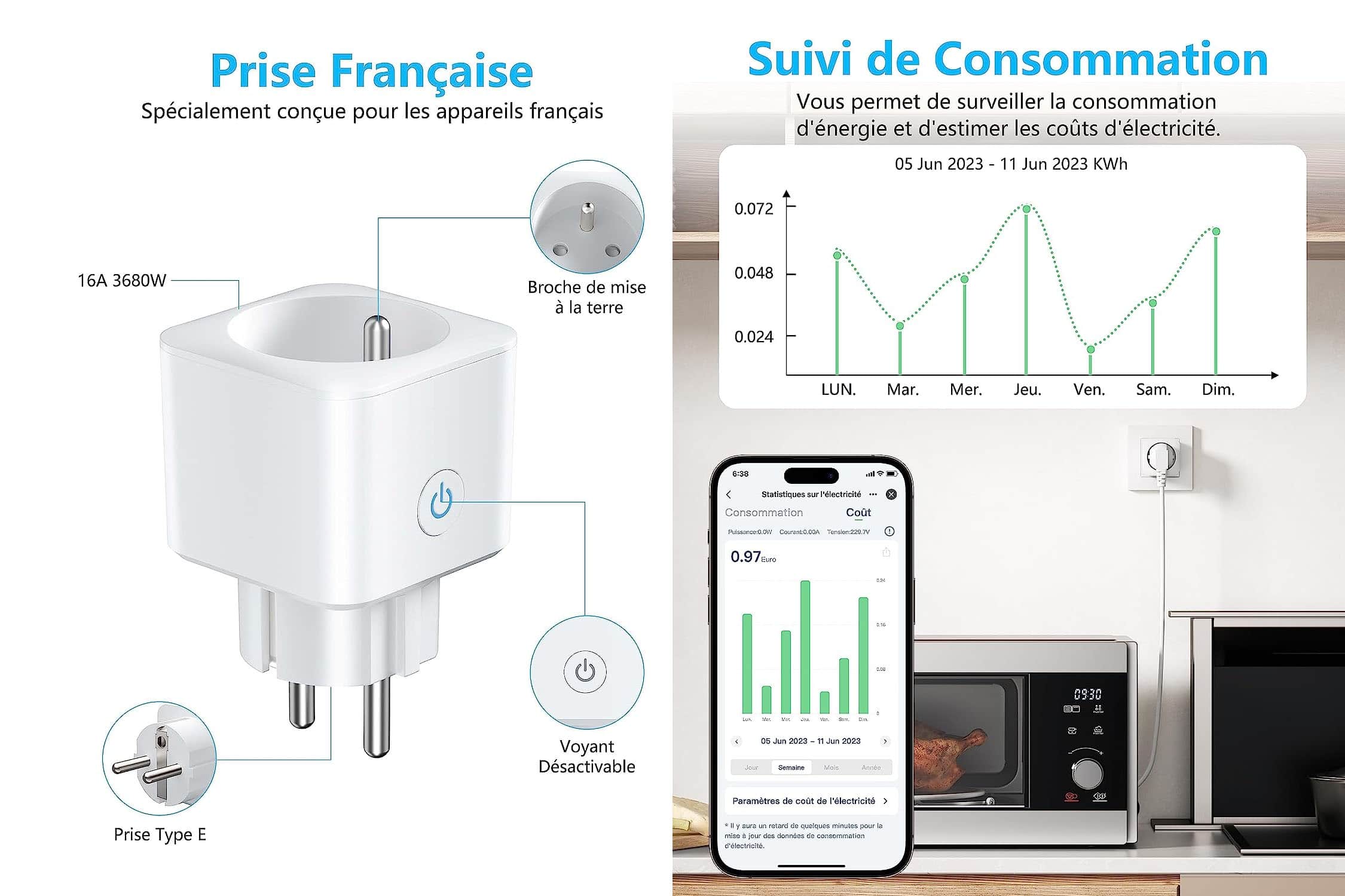 Avoir Zigbee – prise murale connectée Wifi, blanche, 16A, commande vocale,  Tuya Smart Life APP, fonctionne avec