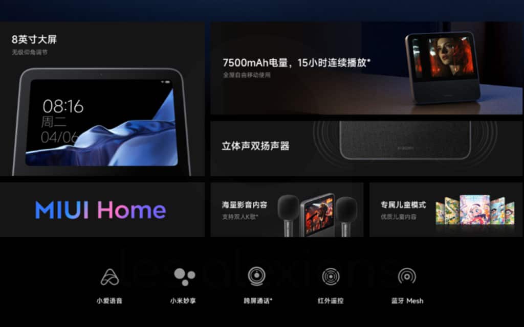 Spécifications Xiaomi Smart Home Display Pro 8