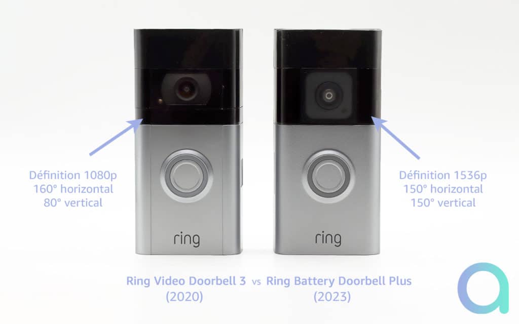Comparaison entre les sonnettes connectées Ring 3ème génération et Ring 5ème génération