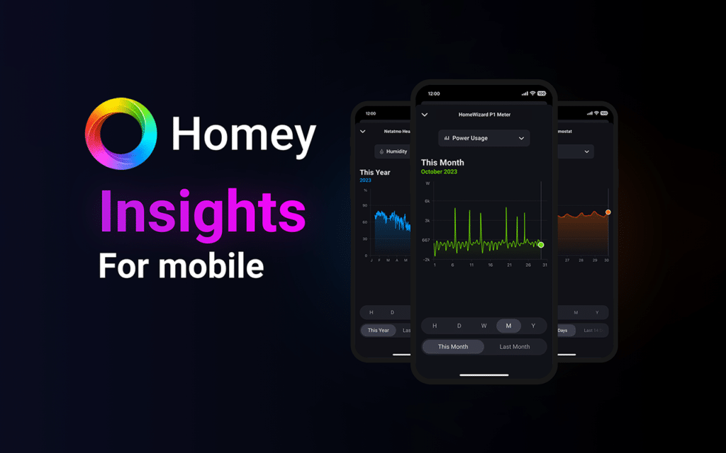 Athom BV annonce le lancement de Homey Insights pour l'application iOS et Android